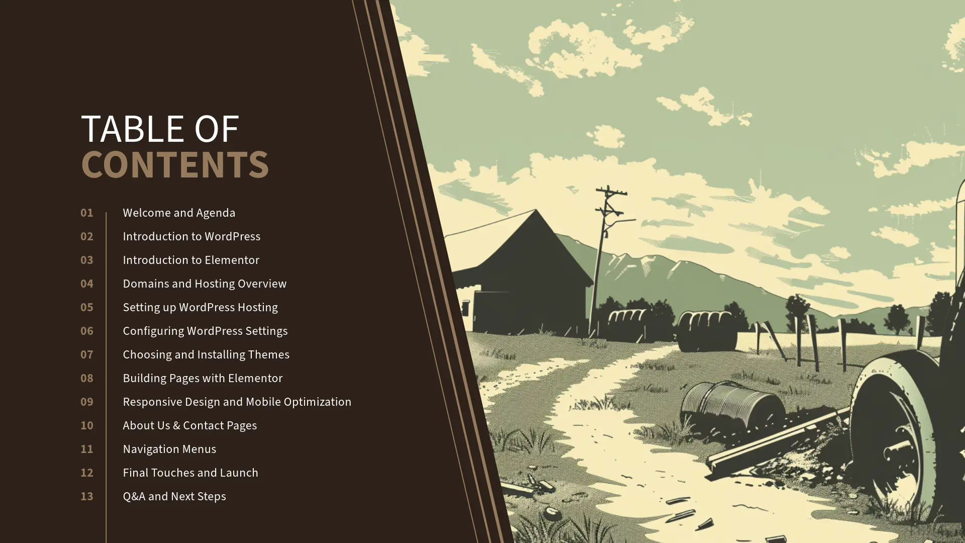 Table of Contents for WordPress tutorial