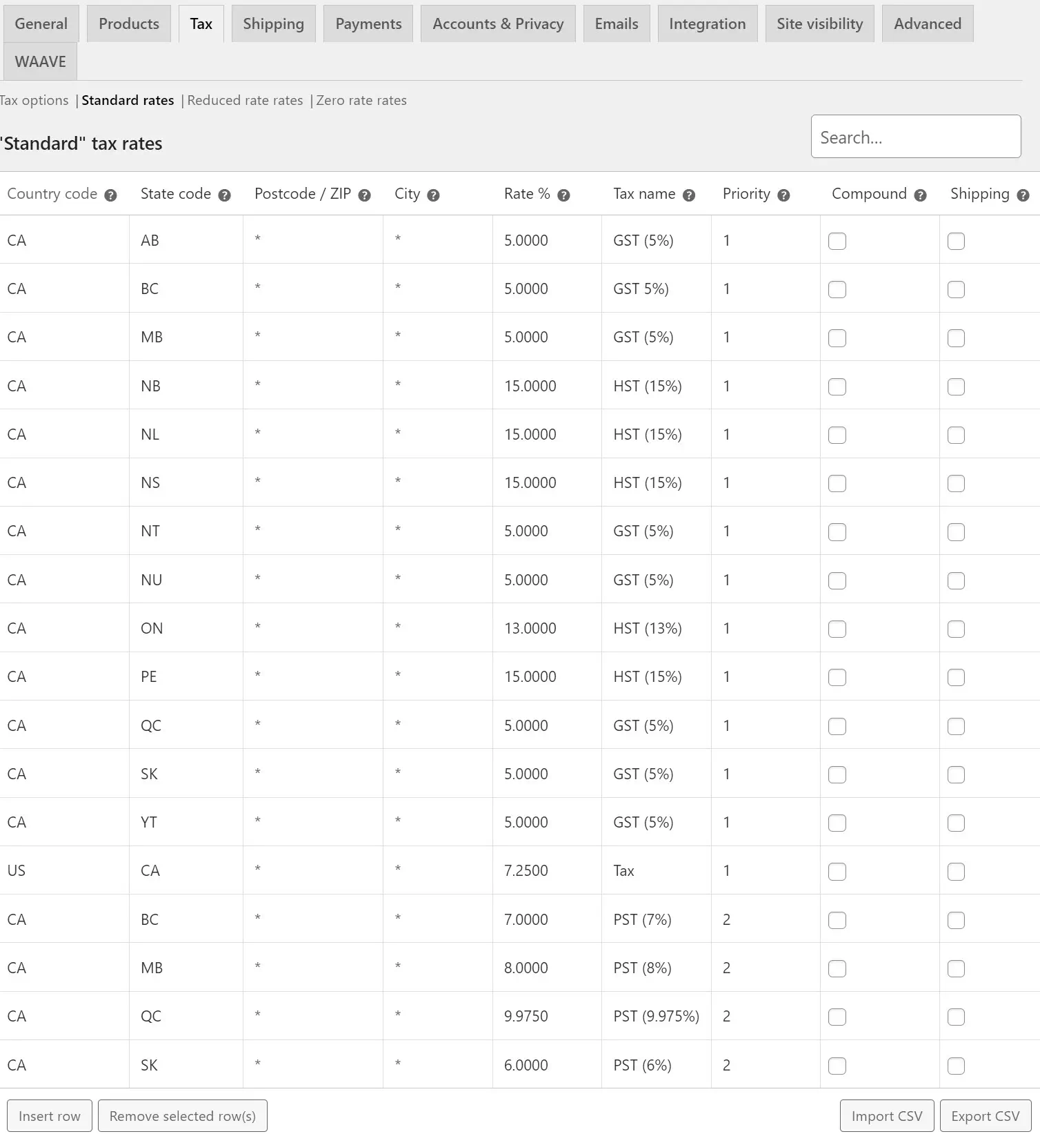 Tax rates table for Canadian provinces and US states.
