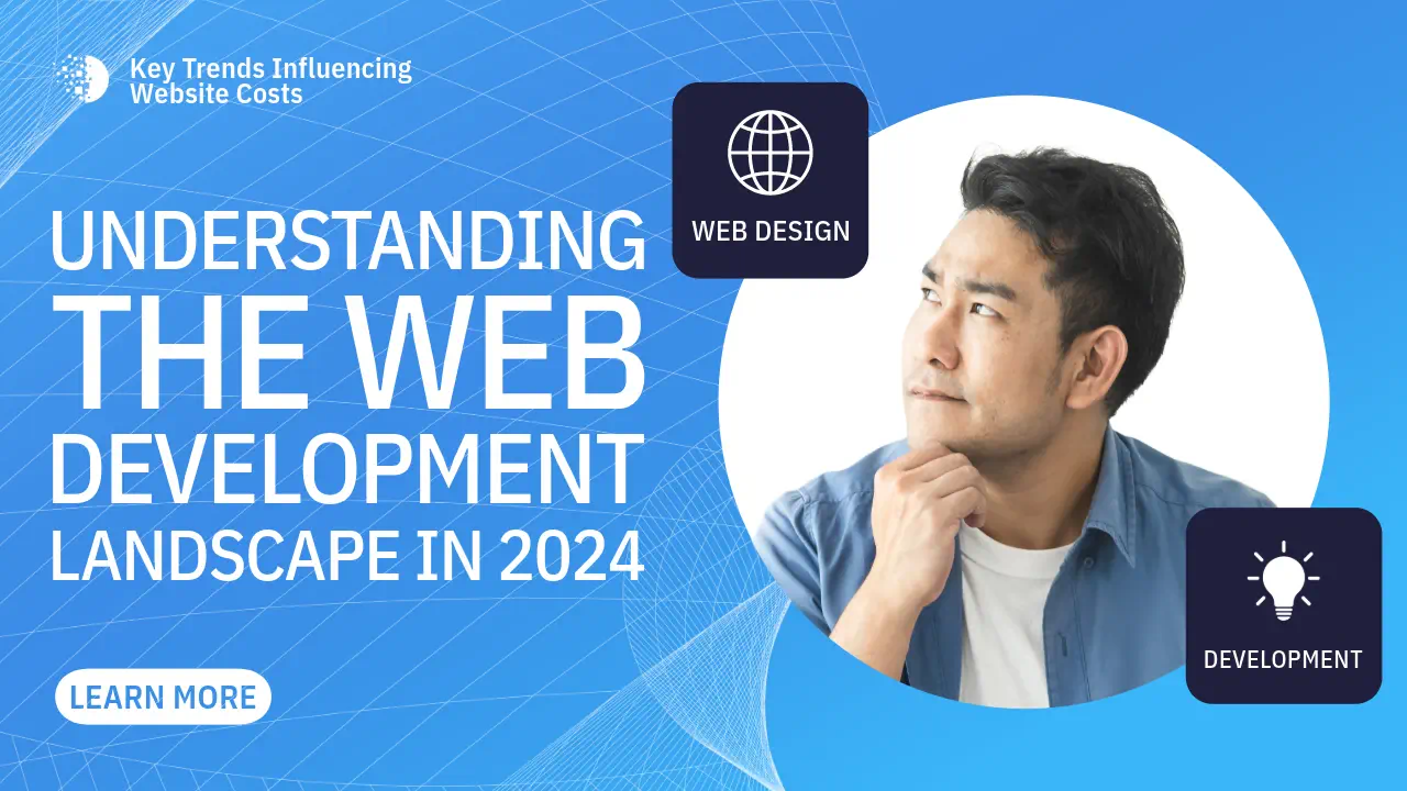 2024 Web Development Trends Guide Ad